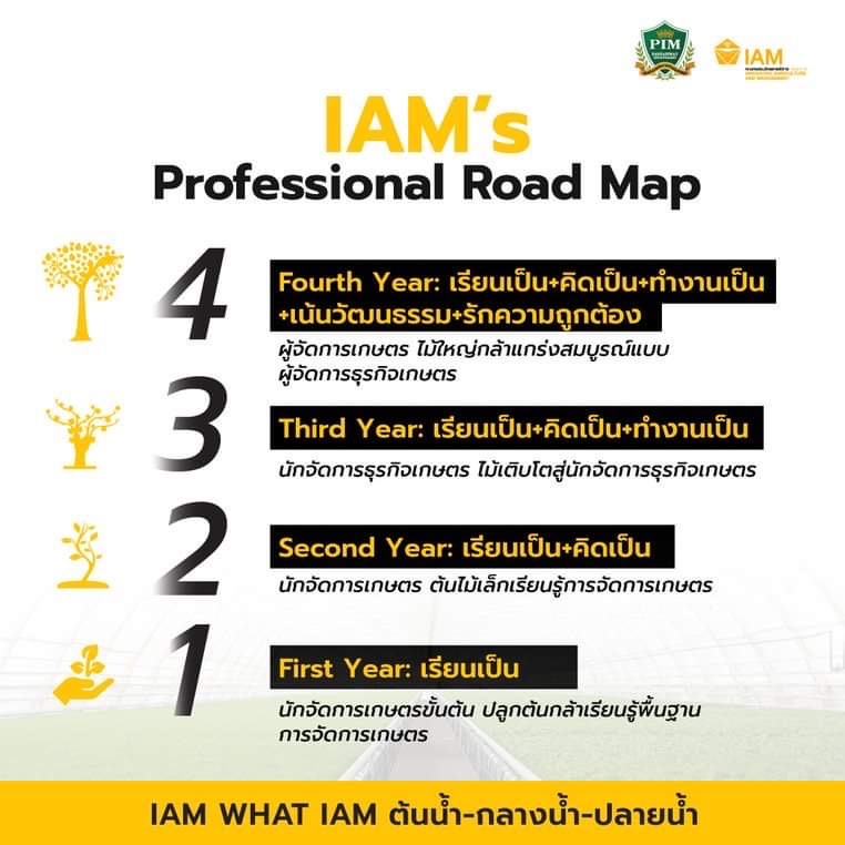 บัณฑิต IAM เน้นความเป็นเกษตรนวัตและการจัดการ เป็นนักจัดการเกษตร Agriculture Solution Provider