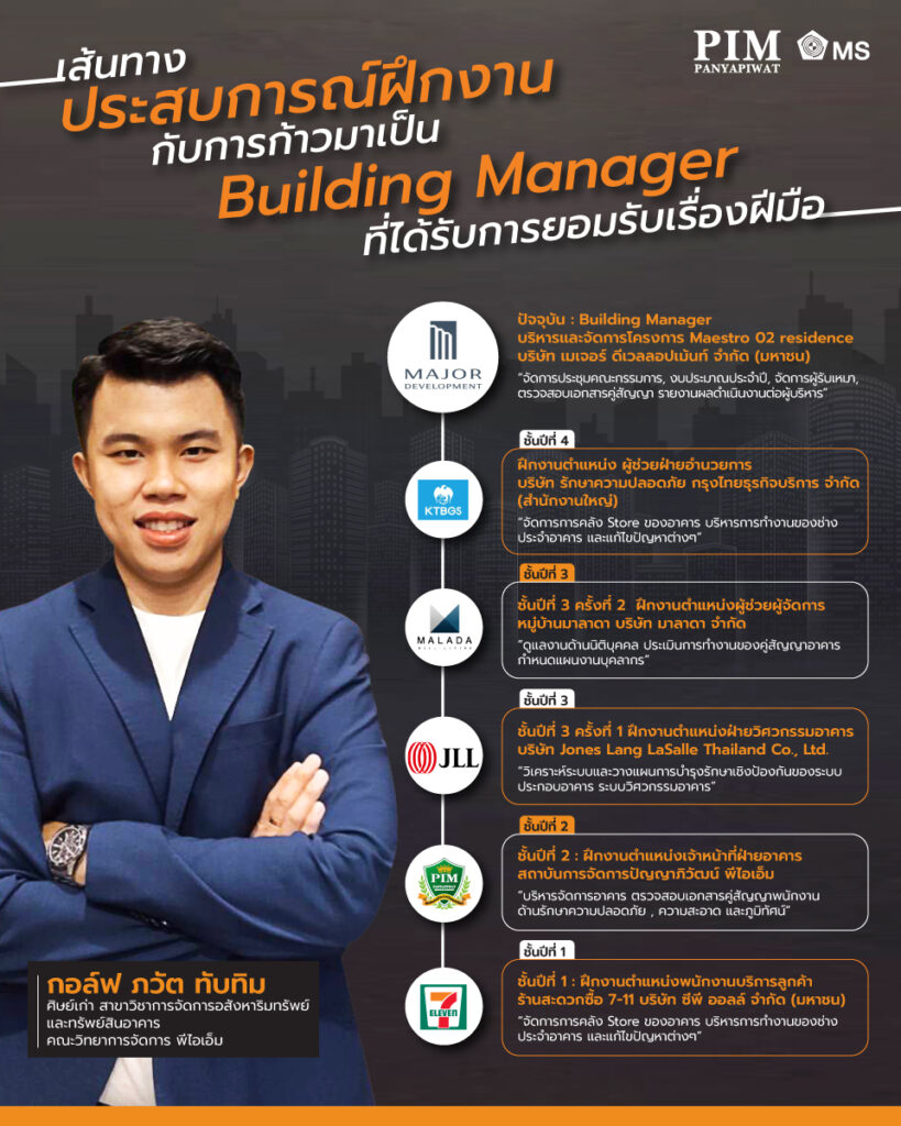 เส้นทางประสบการณ์ฝึกงานกับการก้าวมาเป็น Building manager ที่ได้รับการยอมรับเรื่องฝีมือ กอล์ฟ-ภวัต ทับทิม ศิษย์เก่า สาขาวิชาการจัดการอสังหาริมทรัพย์และทรัพย์สินอาคาร คณะวิทยาการจัดการ พีไอเอ็ม