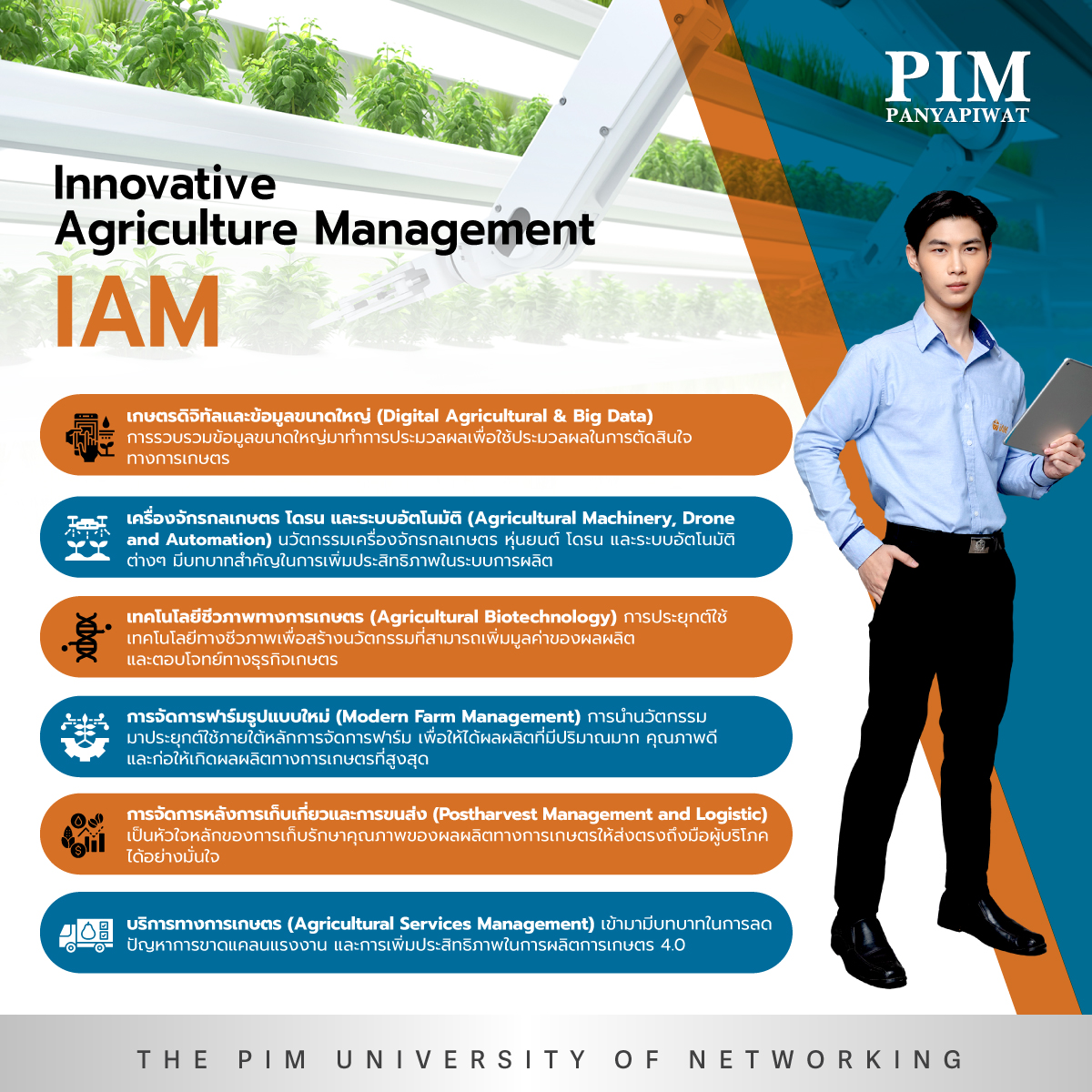 คณะเกษตรนวัตและการจัดการ Innovative Agriculture Management – IAM Caption: คณะเกษตรนวัตและการจัดการ พีไอเอ็ม สอนการทำเกษตรแบบใหม่ให้เป็นธุรกิจที่ประสบความสำเร็จด้วยการจัดการตลอดโซ่อุปทานเกษตรและเสริมความรู้ด้านวิทยาศาสตร์เกษตรด้วยนวัตกรรม 6 ด้าน