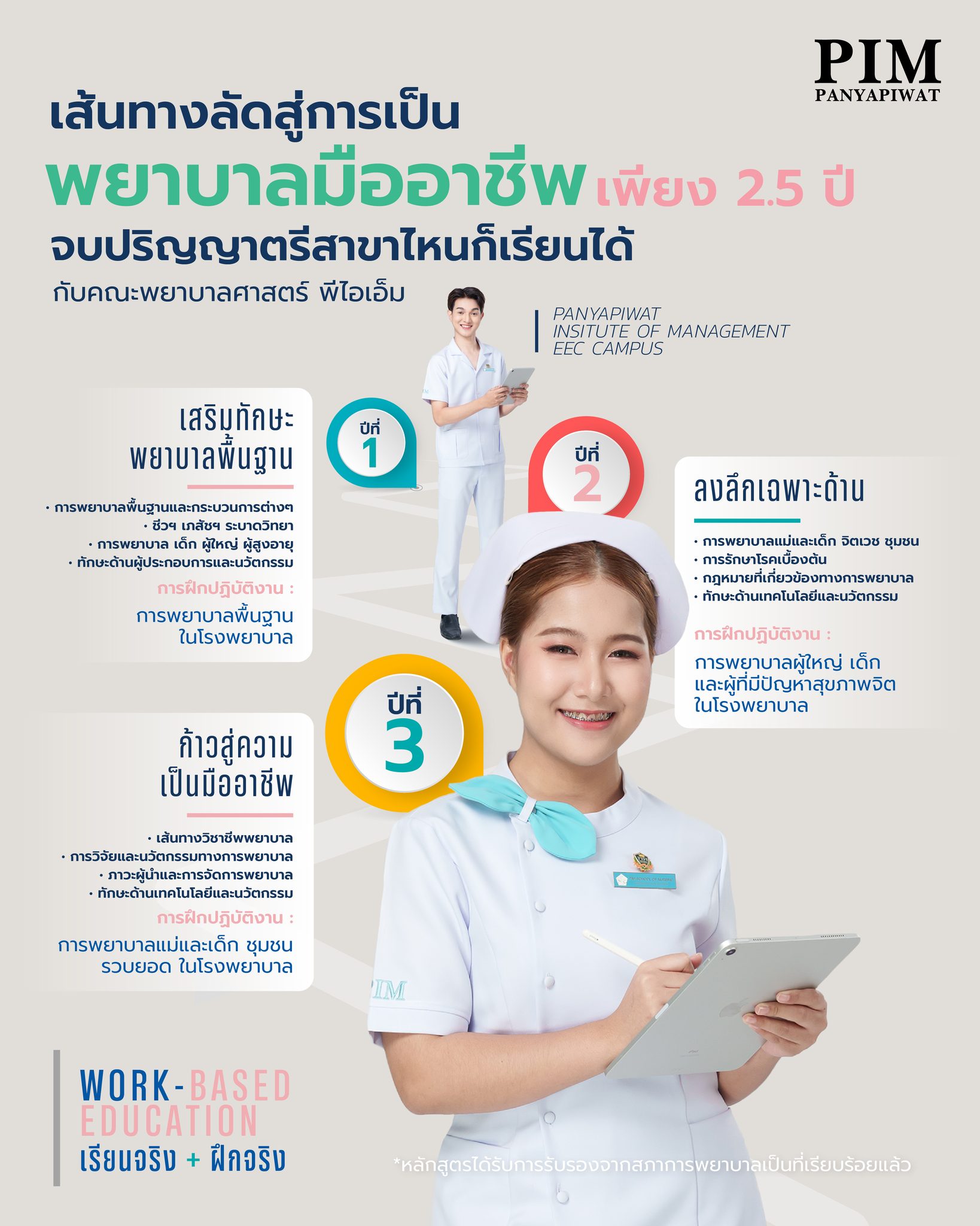 หลักสูตรปริญญาตรี พยาบาลวิชาชีพ 2.5 ปี (สำหรับผู้จบปริญญาตรีสาขาอื่น)